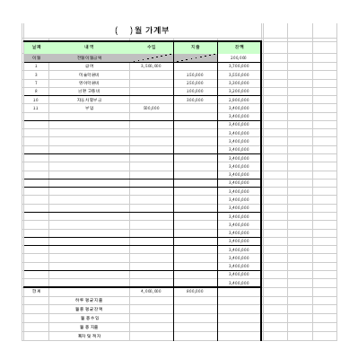 가계부(날짜순서대로 입력)